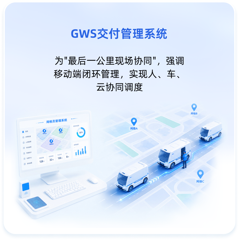 GWS交付管理系统